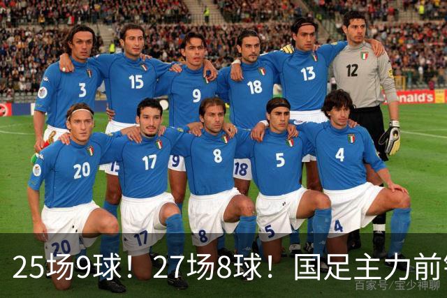 25场9球！27场8球！国足主力前锋二选一，王钰栋或正式取代韦世豪征战国足亚洲杯